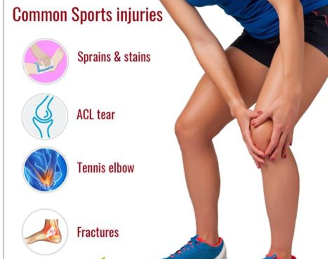 Sports Injuries